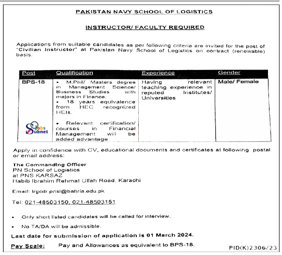 Pakistan Navy School Of Logistics Jobs 2024