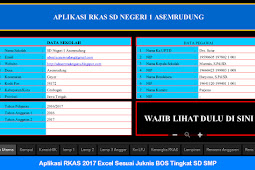 Aplikasi Rkas 2017 Excel Sesuai Juknis Bos Tingkat Sd Smp