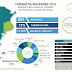 La provincia de Buenos Aires lidera el ranking  de reuniones a nivel nacional