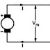 Comparison of Volume of Copper in Underground System