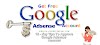 វិធី​ធ្វើ​ឲ្យ Google អនុញ្ញាត​ដាក់ Adsense លើ Blog
