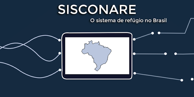 Entrevista de Refugio para Cubanos en Brasil. Todo lo que debes saber!