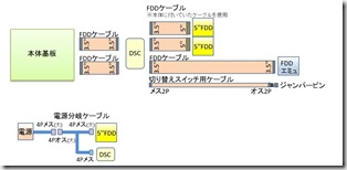 QDC98do88va88mc