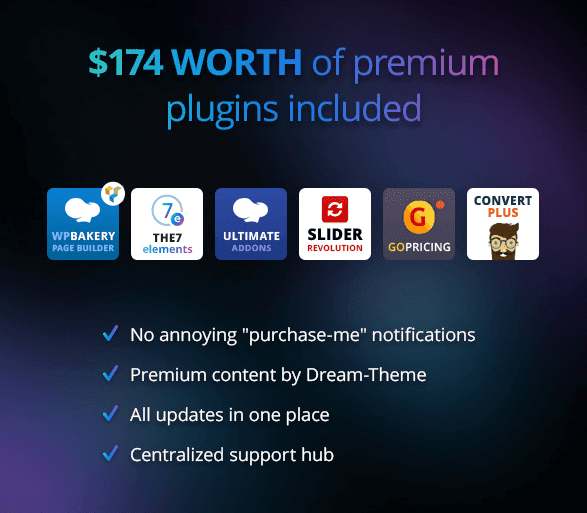 The7 theme Premium Plugins Integration