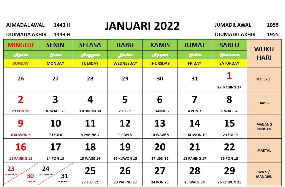 Kalender Bulan Januari 2022 dan Hari Peringatannya - Enkosa.Com
