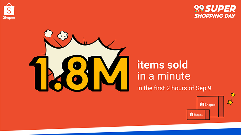 Shopee reported 1.8M items sold in a single minute of it 9.9 Super Shopping Day