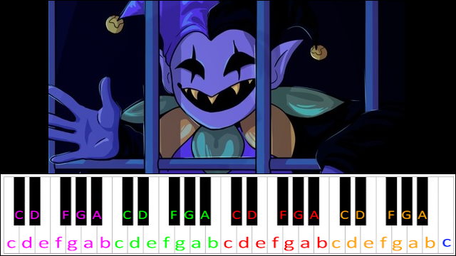 The Circus (Deltarune) Piano / Keyboard Easy Letter Notes for Beginners