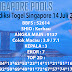 Prediksi Togel Singapore 14 Juli 2021 Terperca