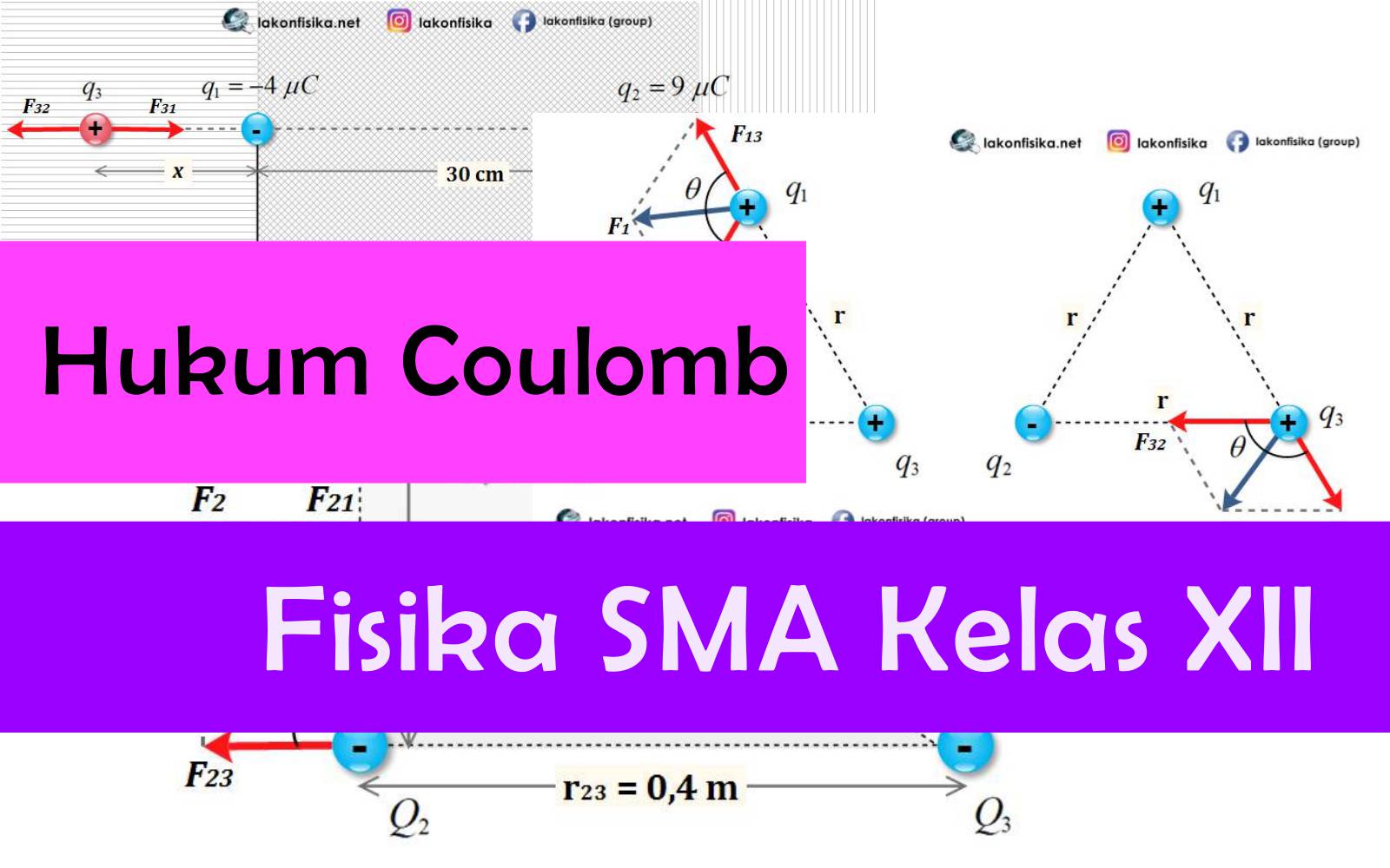 Konsep Dan Contoh Soal Hukum Coulomb Gaya Coulomb Fisika Sma