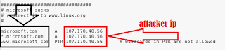 DNS Spoofing@myteachworld.com