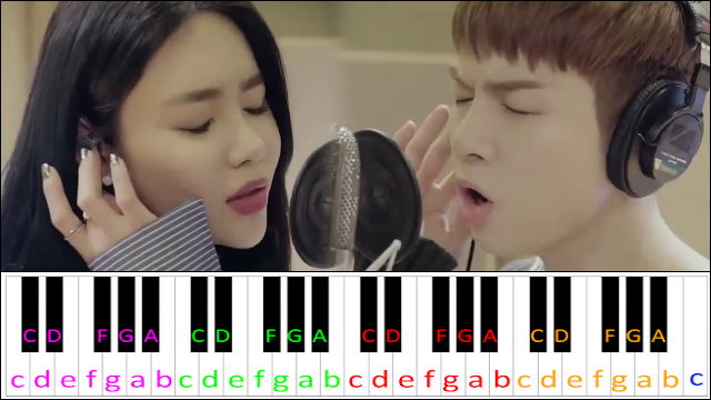 If You Were Me by Jimin & Yuna (AOA) ft. Yoo Hwi Sueng Piano / Keyboard Easy Letter Notes for Beginners