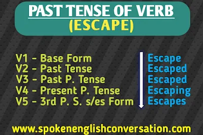 escape-past-tense,escape-present-tense,escape-future-tense,past-tense-of-escape,present-tense-of-escape,past-participle-of-escape,