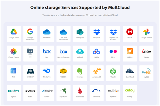 Multcloud