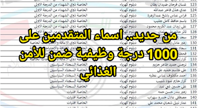 من جديد.. اسماء المتقدمين على 1000 درجة وظيفية ضمن للأمن الغذائي