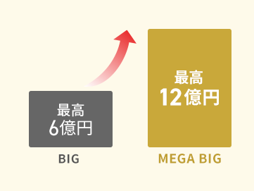 √100以上 big キャリーオーバー 12億 333720-Big キャリーオーバー 12億