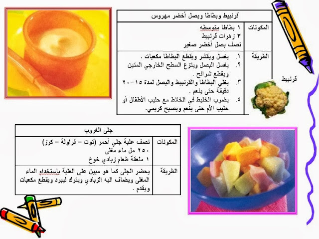 طريق عمل وجبات لذيذة للأطفال بالصور 