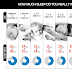 How Many Hours You Need to Sleep According to Your Age?