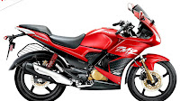 Hero Honda Bikes Price List