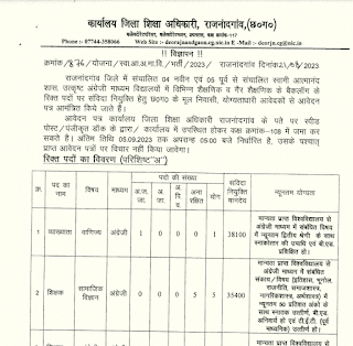 ATMANAND SCHOOL RAJNANDGAON VACANCY 2023 | आत्मानंद स्कूल राजनांदगांव छत्तीसगढ़ में विभिन्न पदों की वेकेंसी