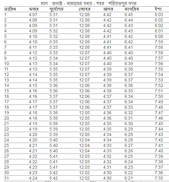 শরীয়তপুর সদরউপজেলা এর নামাজের সময়,  আজকের নামাজের সময়সূচী শরীয়তপুর সদরউপজেলা ,  নামাজের সময়সূচী শরীয়তপুর সদরউপজেলা ,  ফযর,জোহর,আছর,মাগরিব,এশার আজানের সময় শরীয়তপুর সদরউপজেলা ,  শরীয়তপুর সদরউপজেলা  নামাজের চিরস্থায়ী ক্যালেন্ডার,  নামাজের চিরস্থায়ী সময়সূচী,  শরীয়তপুর সদরউপজেলার নামাজের সময়সূচি,  ফযর,জোহর,আছর,মাগরিব,এশার নামাজের সময় শরীয়তপুর সদরউপজেলা ,  নামাজের সময়সূচি শরীয়তপুর সদরউপজেলা ,  শরীয়তপুর সদরউপজেলা নামাজের চিরস্থায়ী ক্যালেন্ডার,  আজকের সূর্যোদয় শরীয়তপুর সদরউপজেলা ,   ফযর,জোহর,আছর,মাগরিব,এশার নামাজের সময় শরীয়তপুর সদরউপজেলা ২০২১ ,  নামাজের সময়সূচি শরীয়তপুর সদরউপজেলা ২০২১ ,  শরীয়তপুর সদরউপজেলা  নামাজের সময়সূচী,  আজকের নামাজের সময়সূচী শরীয়তপুর সদরউপজেলা ,  ফযর,জোহর,আছর,মাগরিব,এশার নামাজের শেষ সময় শরীয়তপুর সদরউপজেলা  শরীয়তপুর সদর উপজেলার নামাজের সময় সূচিঘুর  উপজেলার নামাজের সময় সূচি