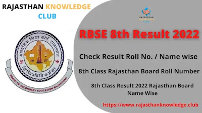 Rajasthan Board Class 8th Result