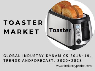 Toaster industry analysis