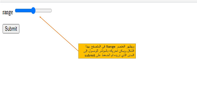 شرح العناصر  color- range- num في النموج form في لغة Html