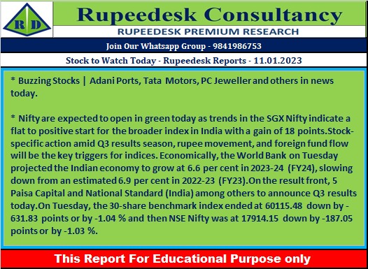 Stock to Watch Today - Rupeedesk Reports - 11.01.2023