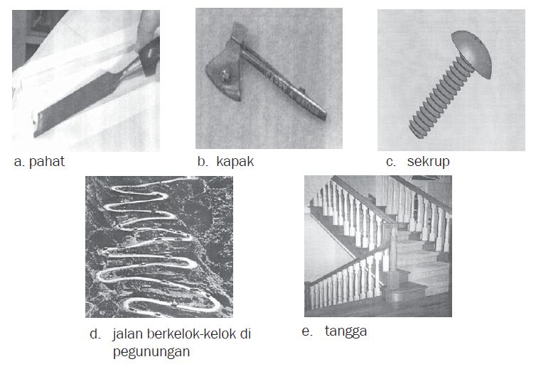 Pengertian dan Rumus Bidang Miring serta Contoh Soal 