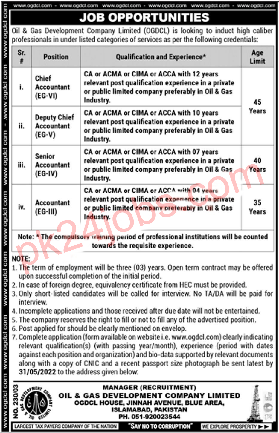 OGDCL Jobs 2022 – Government Jobs 2022