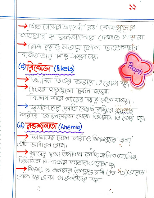 SSC Biology Chapter 5 Hand Note