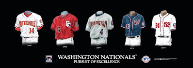 Washington Nationals uniform evolution poster - a history of the Washington Nationals and Montreal Expos uniform