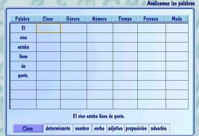 Resultado de imagen de analisis morfologico 3o primària