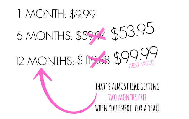 pricing silhouette u, silhouette u membership, silhouette u plans, silhouette help, silhouette school