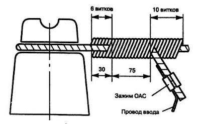 Крепление провода