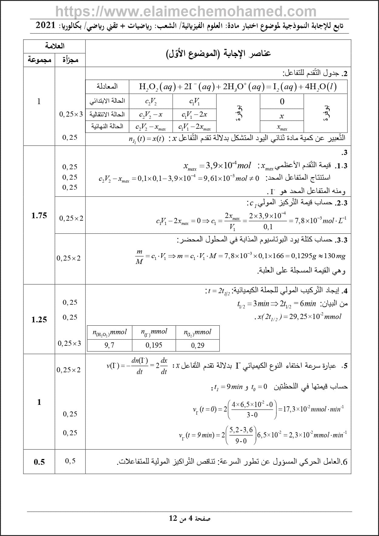 امتحان مادة الفيزياء