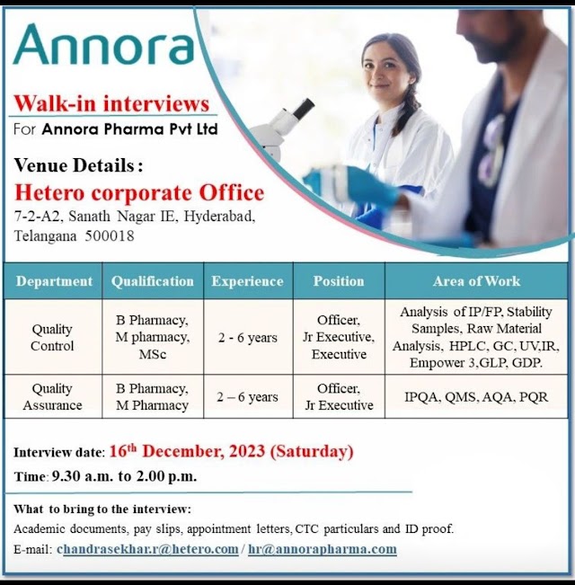 Annora Pharma | Walk-in interview for QC & QA on 16th December 2023