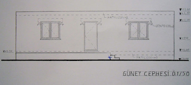 AFET YÖNETMELİĞİNE UYGUN YIĞMA YAPI