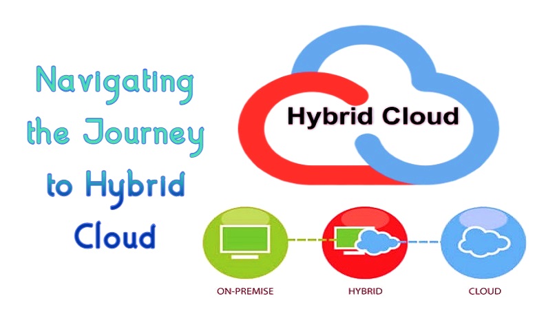 Hybrid Cloud, Hybrid IT Strategies