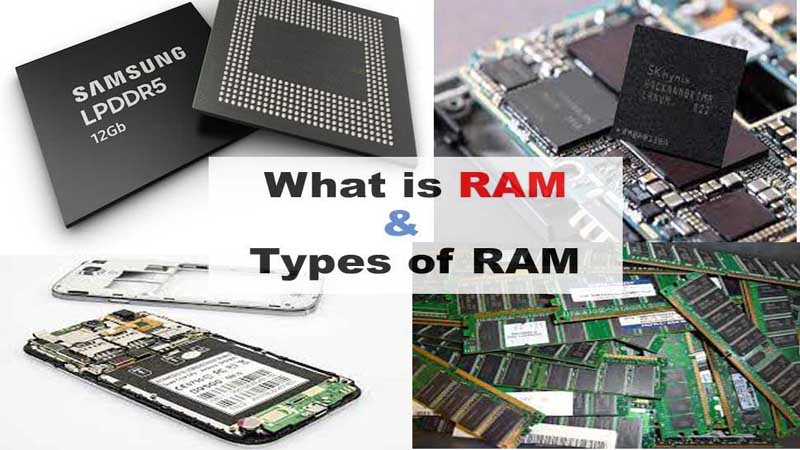 what-is-ram