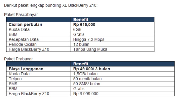 Harga BlackBerry Z10 di Indonesia Telkomsel XL Indosat  Terbaru