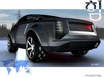Kumho Fortis