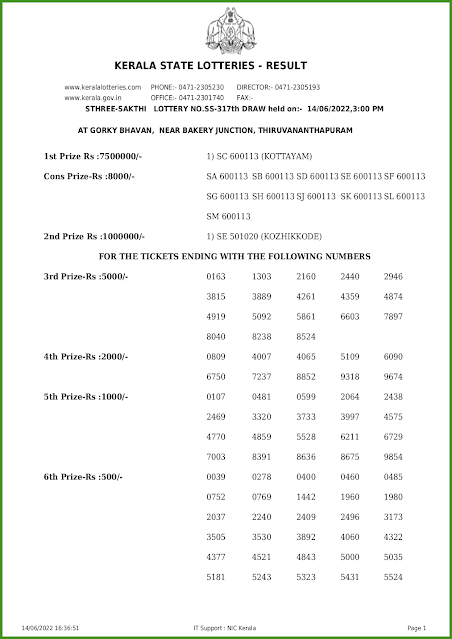 ss-317-live-sthree-sakthi-lottery-result-today-kerala-lotteries-results-14-06-2022-keralalotteries.net_page-0001