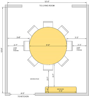 Know About Dining Room and Furniture Clearances