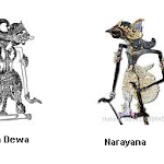 Permusuhan Narayana dan Kangsa