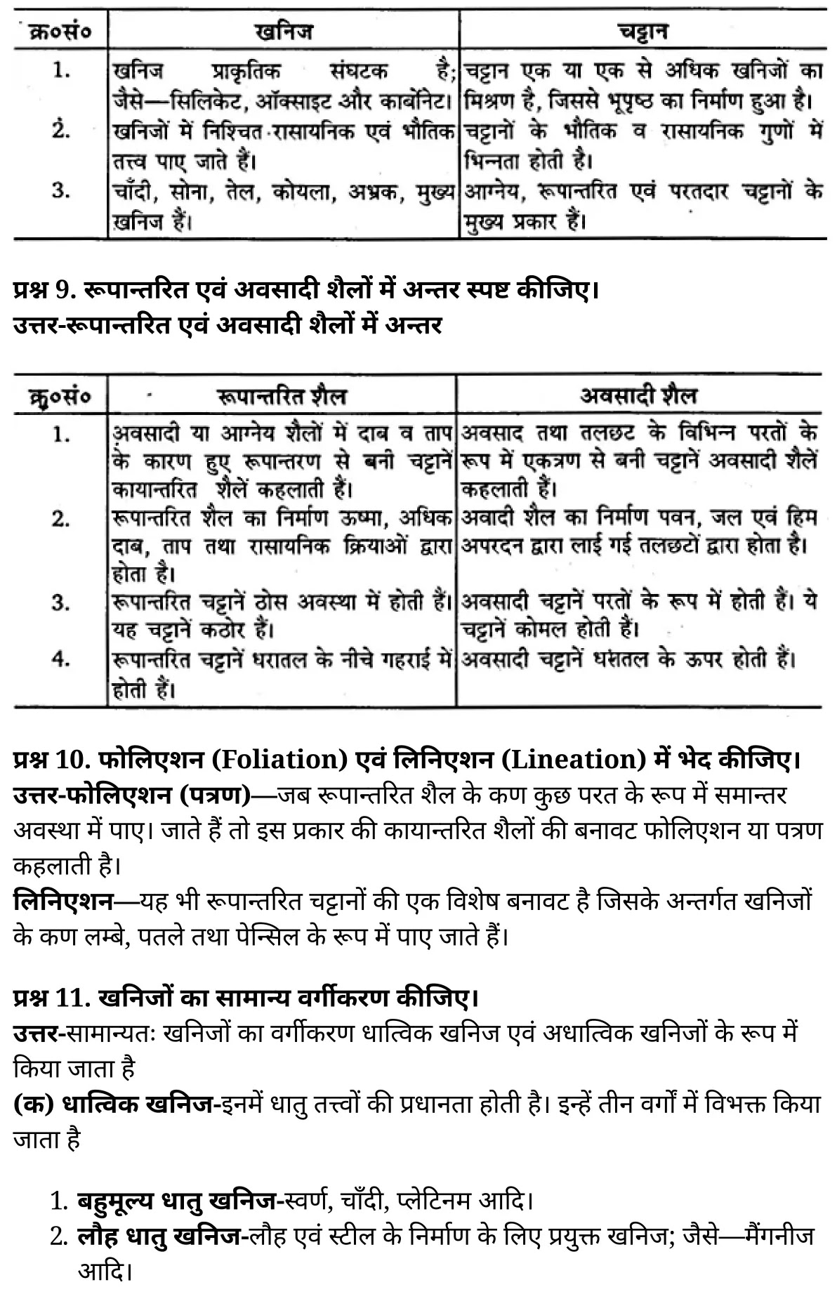 कक्षा 11 भूगोल अध्याय 5  के नोट्स  हिंदी में एनसीईआरटी समाधान,   class 11 geography chapter 5,  class 11 geography chapter 5 ncert solutions in geography,  class 11 geography chapter 5 notes in hindi,  class 11 geography chapter 5 question answer,  class 11 geography  chapter 5 notes,  class 11 geography  chapter 5 class 11 geography  chapter 5 in  hindi,   class 11 geography chapter 5 important questions in  hindi,  class 11 geography hindi  chapter 5 notes in hindi,   class 11 geography  chapter 5 test,  class 11 sahityik hindi  chapter 5 class 11 geography  chapter 5 pdf,  class 11 geography chapter 5 notes pdf,  class 11 geography  chapter 5 exercise solutions,  class 11 geography  chapter 5, class 11 geography  chapter 5 notes study rankers,  class 11 geography  chapter 5 notes,  class 11 geography hindi  chapter 5 notes,   class 11 geography chapter 5  class 11  notes pdf,  class 11 geography  chapter 5 class 11  notes  ncert,  class 11 geography  chapter 5 class 11 pdf,  class 11 geography chapter 5  book,  class 11 geography chapter 5 quiz class 11  ,     11  th class 11 geography chapter 5    book up board,   up board 11  th class 11 geography chapter 5 notes,  कक्षा 11 भूगोल अध्याय 5 , कक्षा 11 भूगोल, कक्षा 11 भूगोल अध्याय 5  के नोट्स हिंदी में, कक्षा 11 का भूगोल अध्याय 5 का प्रश्न उत्तर, कक्षा 11 भूगोल अध्याय 5  के नोट्स, 11 कक्षा भूगोल 5  हिंदी में,कक्षा 11 भूगोल अध्याय 5  हिंदी में, कक्षा 11 भूगोल अध्याय 5  महत्वपूर्ण प्रश्न हिंदी में,कक्षा 11 भूगोल  हिंदी के नोट्स  हिंदी में,भूगोल हिंदी  कक्षा 11 नोट्स pdf,   भूगोल हिंदी  कक्षा 11 नोट्स 2021 ncert,  भूगोल हिंदी  कक्षा 11 pdf,  भूगोल हिंदी  पुस्तक,  भूगोल हिंदी की बुक,  भूगोल हिंदी  प्रश्नोत्तरी class 11 , 11   वीं भूगोल  पुस्तक up board,  बिहार बोर्ड 11  पुस्तक वीं भूगोल नोट्स,   भूगोल  कक्षा 11 नोट्स 2021 ncert,  भूगोल  कक्षा 11 pdf,  भूगोल  पुस्तक,  भूगोल की बुक,  भूगोल  प्रश्नोत्तरी class 11,   11th geography   book in hindi, 11th geography notes in hindi, cbse books for class 11  , cbse books in hindi, cbse ncert books, class 11   geography   notes in hindi,  class 11 geography hindi ncert solutions, geography 2020, geography  2021,   खनिज एवं शैल,  खनिज एवं शैल प्रश्न उत्तर,  कौन सा कठोरतम खनिज है,  खनिज एवं सेल,  कायांतरित शैल का प्रमुख लक्षण क्या है,  चट्टान और खनिज में अंतर,  निम्न में से कौन सी शैल अवसादी नहीं है?,  कायांतरित शैल के प्रकार,  निम्न में से कौन-सी सेल अवसादी नहीं है, Minerals and Rocks,  minerals and rocks meaning,  types of rocks and minerals,  rocks and minerals difference,  difference between rocks and minerals in points,  importance of rocks and minerals,  classification of rocks and minerals,  comparison of minerals and rocks,  types of minerals,