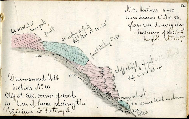 Drummond Hill Section no 10. Cliff at SW corner of wood in line of fence passing the ? Near Fortingal. H.M. Cadell sketch.