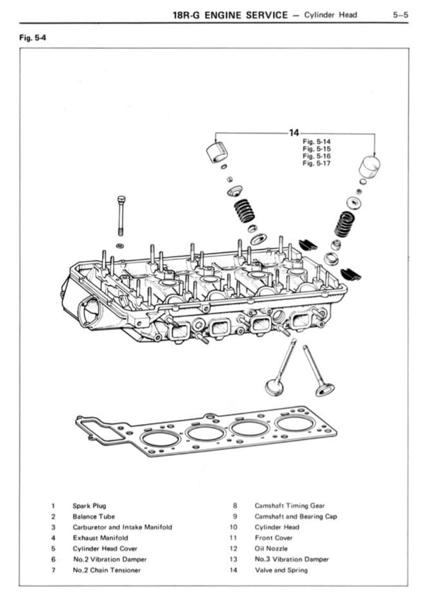 KP Gasket