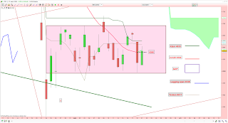 Le CAC40 engrange 1% avec une ligne de poussée.