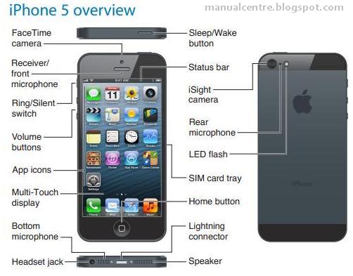 apple iphone 5 the first in this iphone 5 pdf